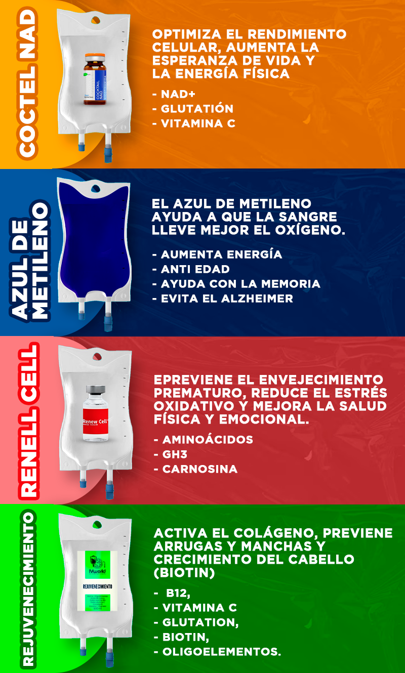 Material informativo